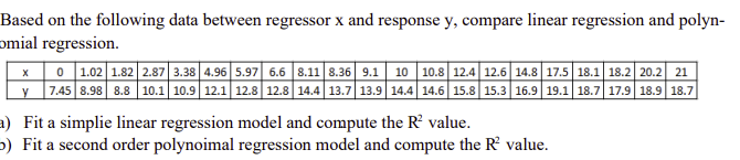  Based on the following data between regressor x and response y,