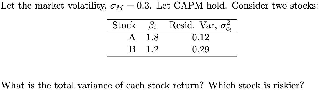 Please answer this question. Thanks Let the market volatility, 0M = 0.3.