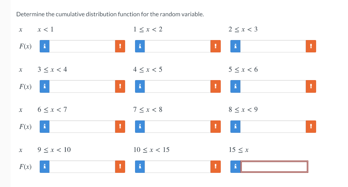 answers in form of fraction.] f(x) = (3f4)(1i4)I, x = 0,12,... Actual