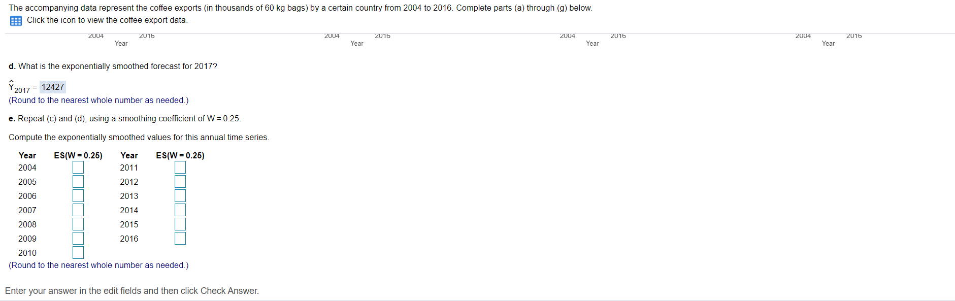 represent the coffee exports (in thousands of 60 kg bags) by a