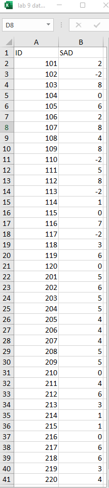 introduction: one-sample t-tests calculate how likely a sample mean estimates a population