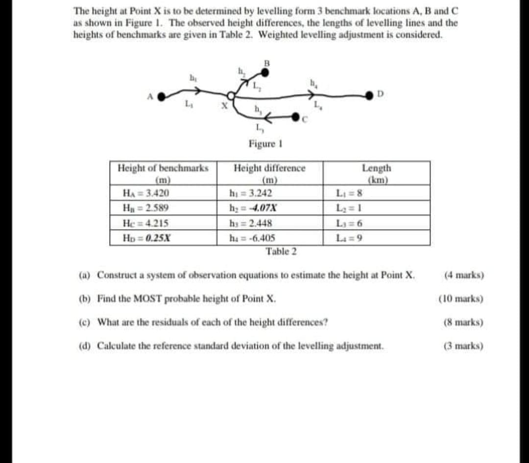 plz need solutionx=8 The height at Point X is to be determined
