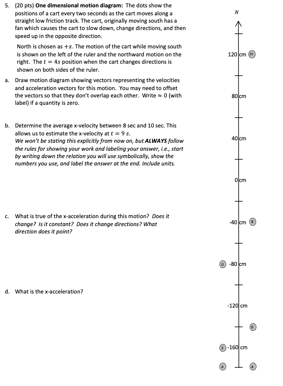  5. (20 pts) One dimensional motion diagram: The dots show the