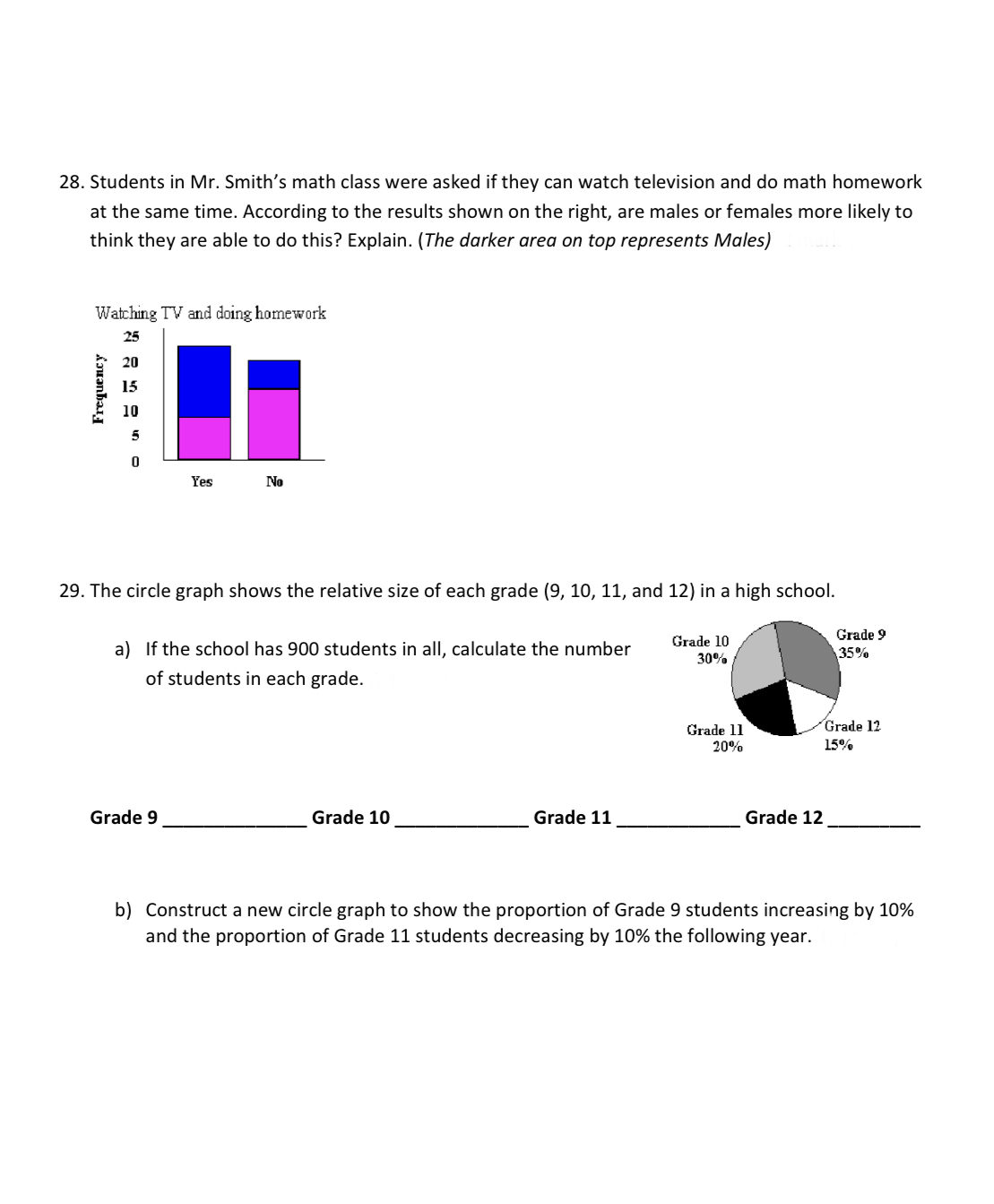 Please answer this question 28. Students in Mr. Smith's math class were