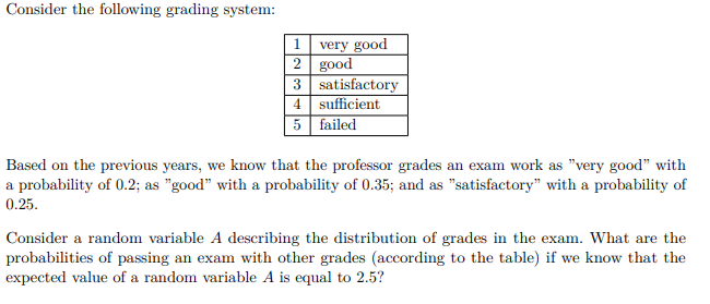 Two questions: Consider the following grading system: Based on the previous years,