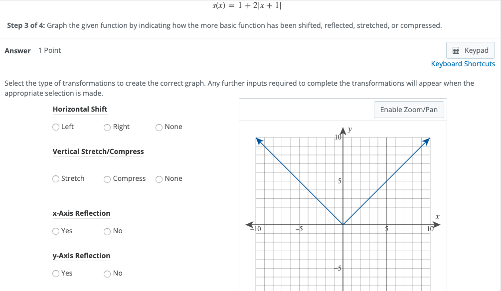 of 4: Determine the more basic function that has been shifted, reflected,