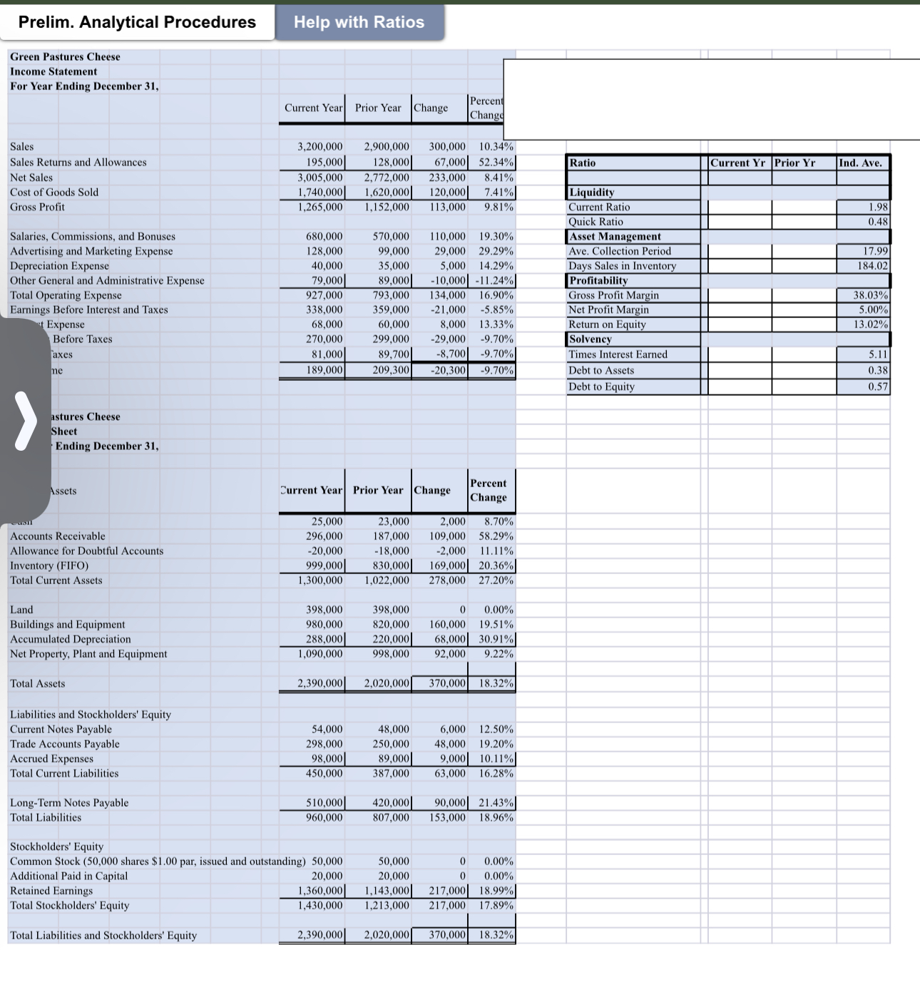 Prelim. Analytical Procedures Green Pastures Cheese Income Statement For Year Ending December