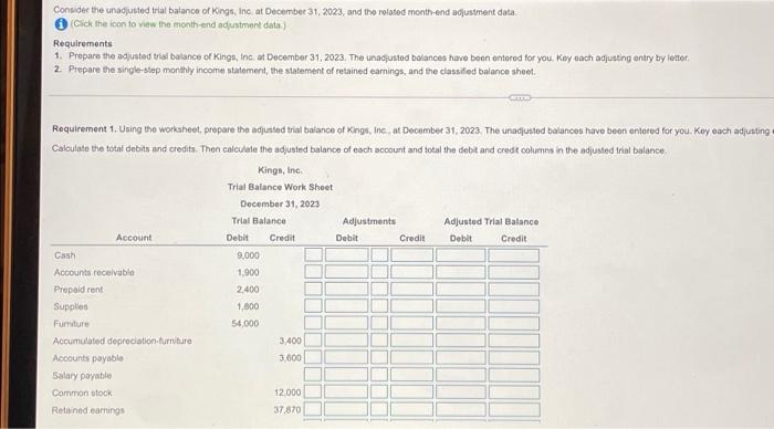 please help and answer all parts Consider the unadjusted trial balance of