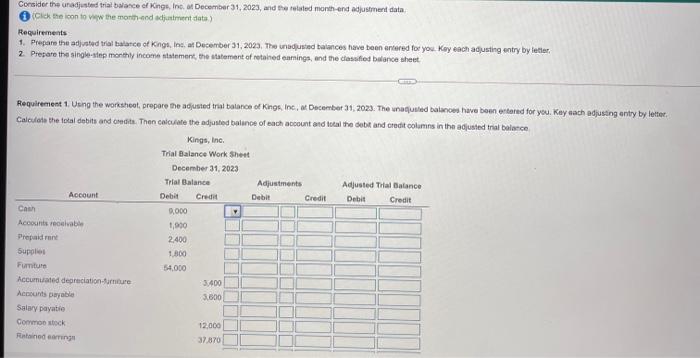 Kings, Inc at December 31, 2023, and the related month-end adjustment data