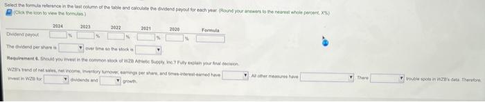 adapted) (Dollar amounts in thousands except per share data) 2024 2023 2022