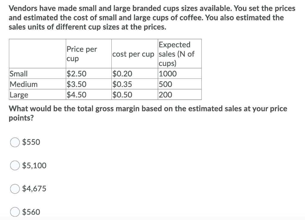  Vendors have made small and large branded cups sizes available. You