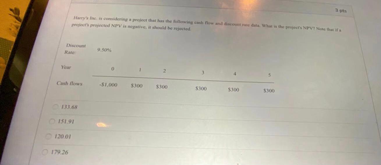  3 pts Harry's Inc. is considering a project that has the
