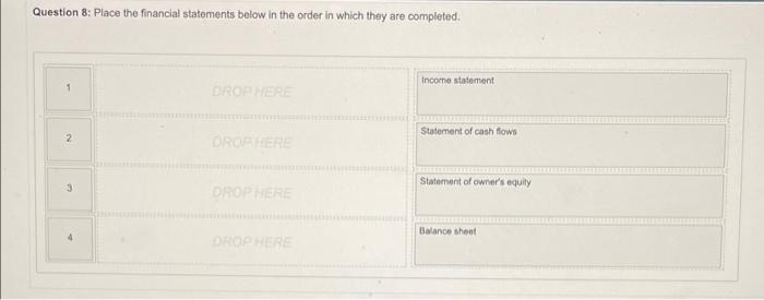 D. You can only redo actions in the order you undid them