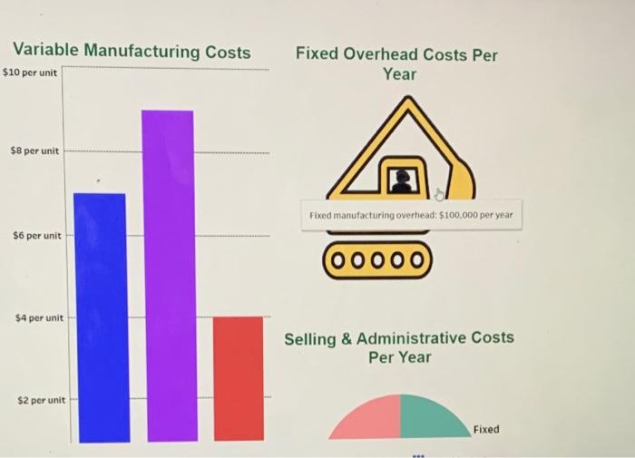 the work and it is incorrect I will defintly report your work.