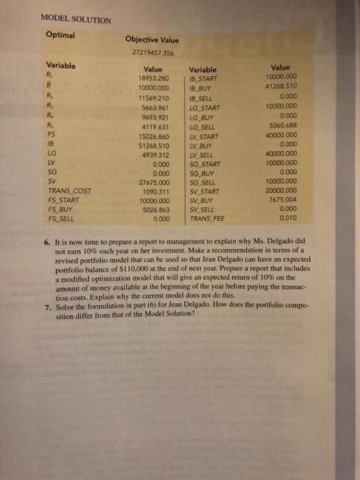 help with how to build this optimization model on excel. Please include