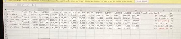  Save your file, then answer the questions below using the Tableau