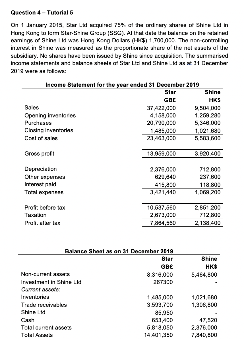  Question 4 - Tutorial 5 On 1 January 2015, Star Ltd