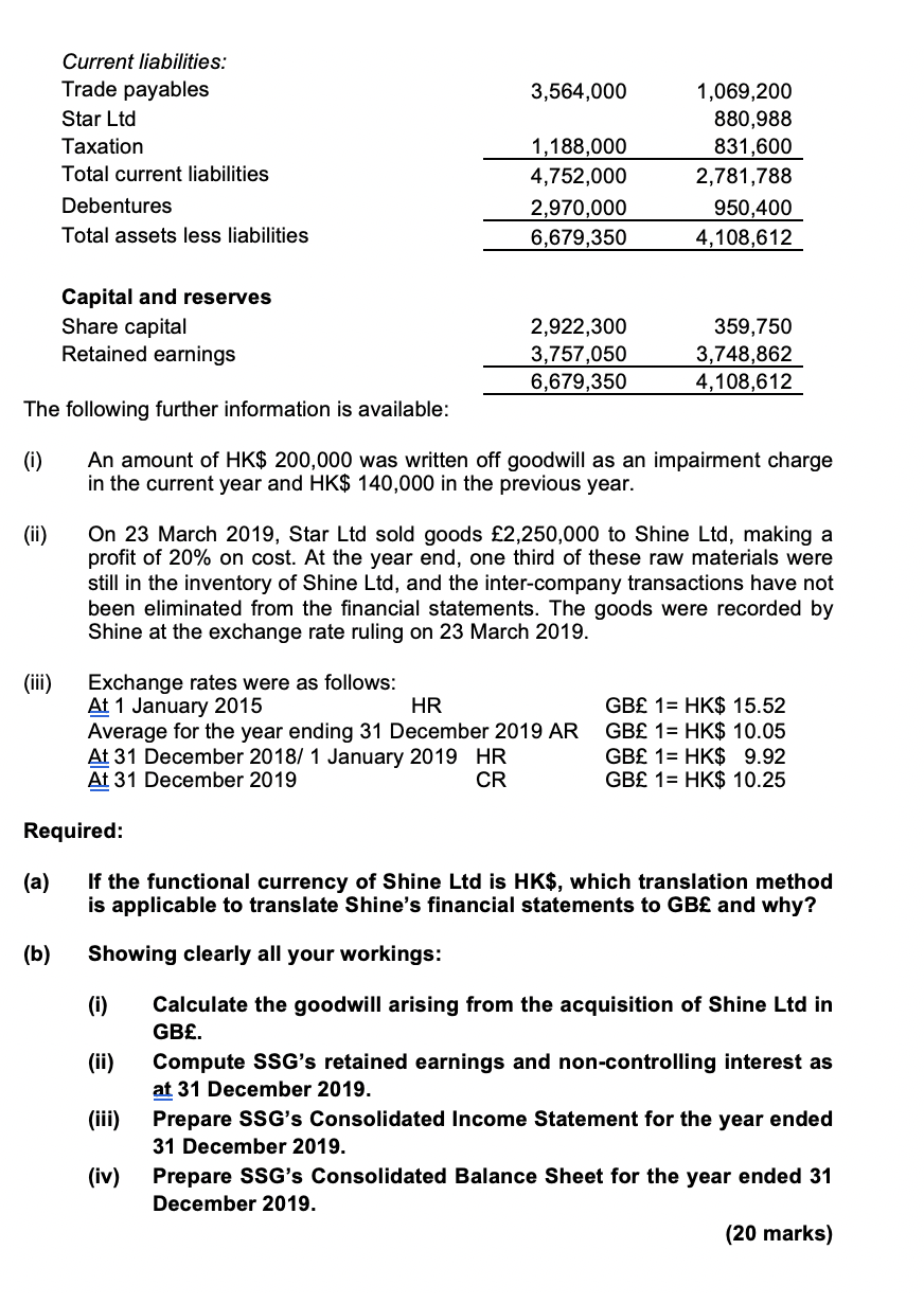 acquired 75% of the ordinary shares of Shine Ltd in Hong Kong