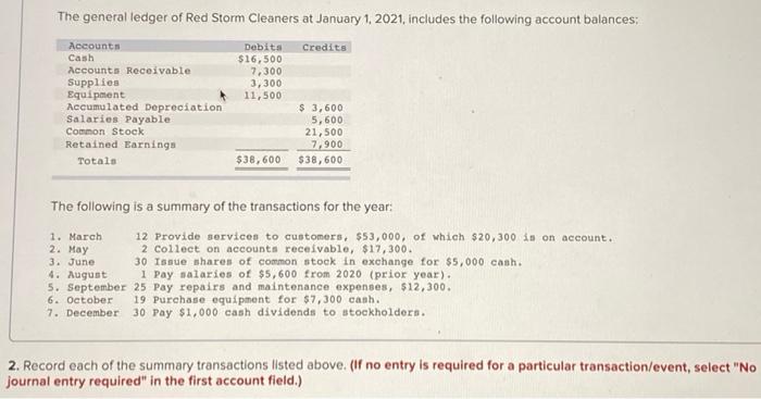 whole assignment needed, what i have may be wrong, please make charts