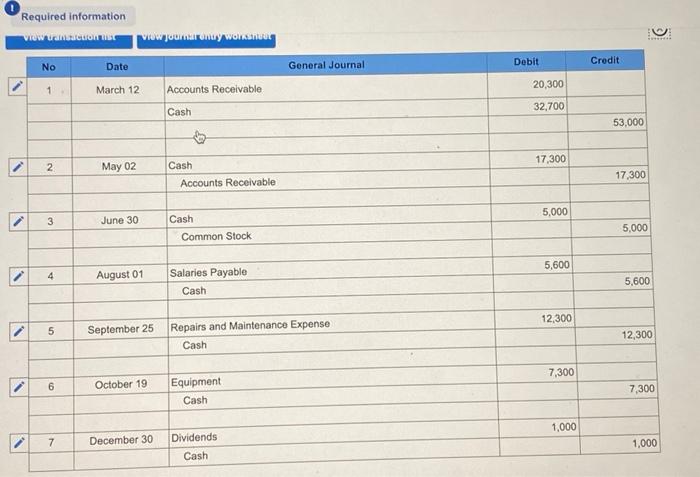 similar to whats shown so i can interpret it easier The general