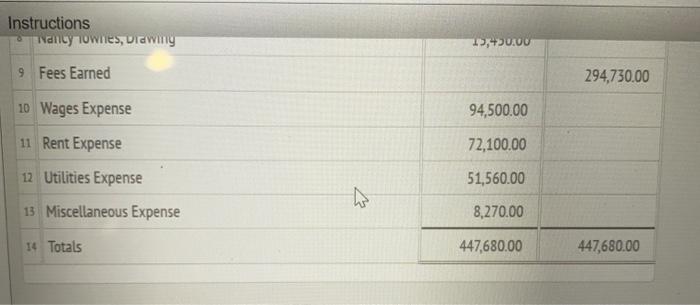 on June 30 were $4,650. Depreciation of equipment was estimated to be