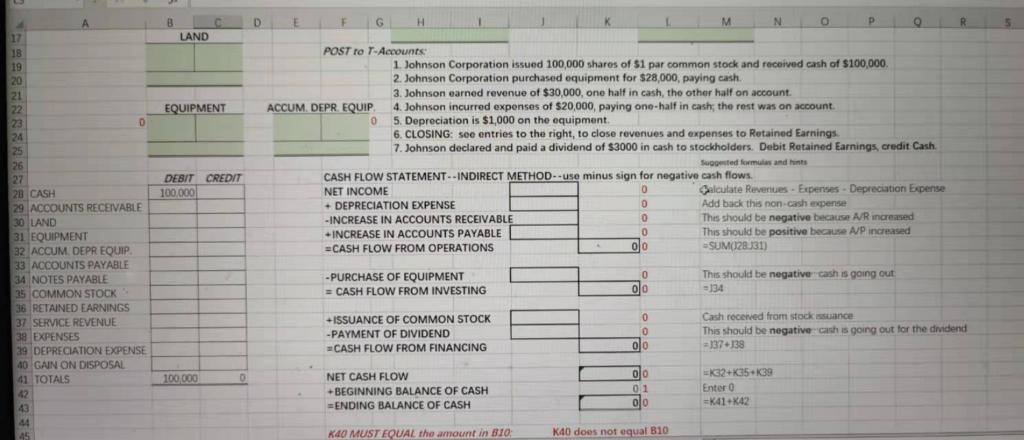 2 /31 CLOSING SERVICE REVENUE 30,000 EXPENSES DEPRECIATION EXF RETAINED EARNINGS RETAINED