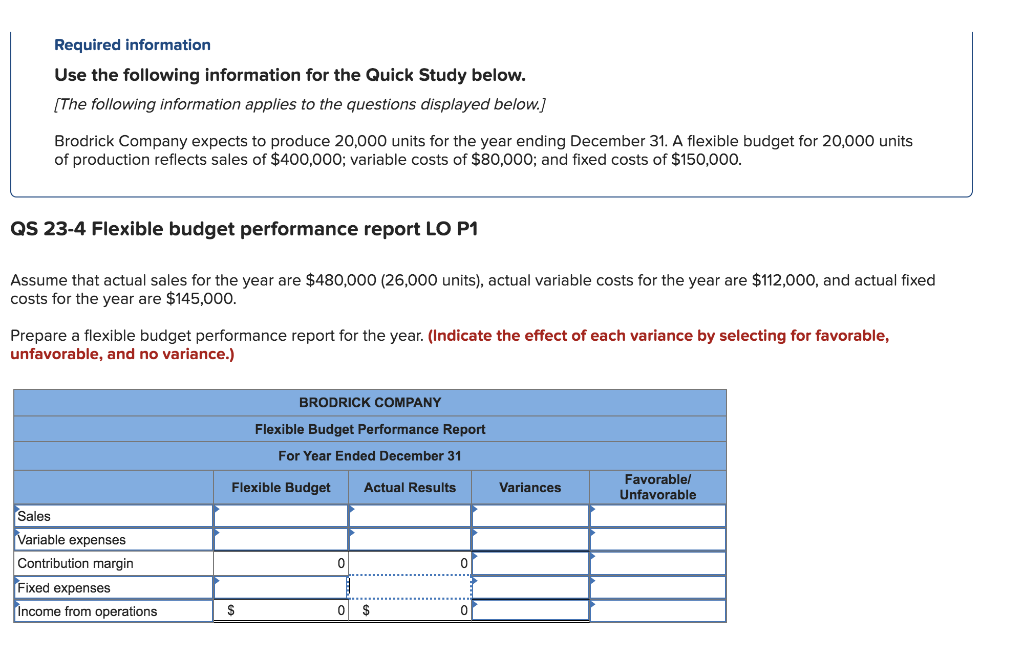 Required information Use the following information for the Quick Study below.
