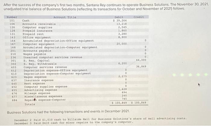 all must be completed, to be considered correct 0 O After the