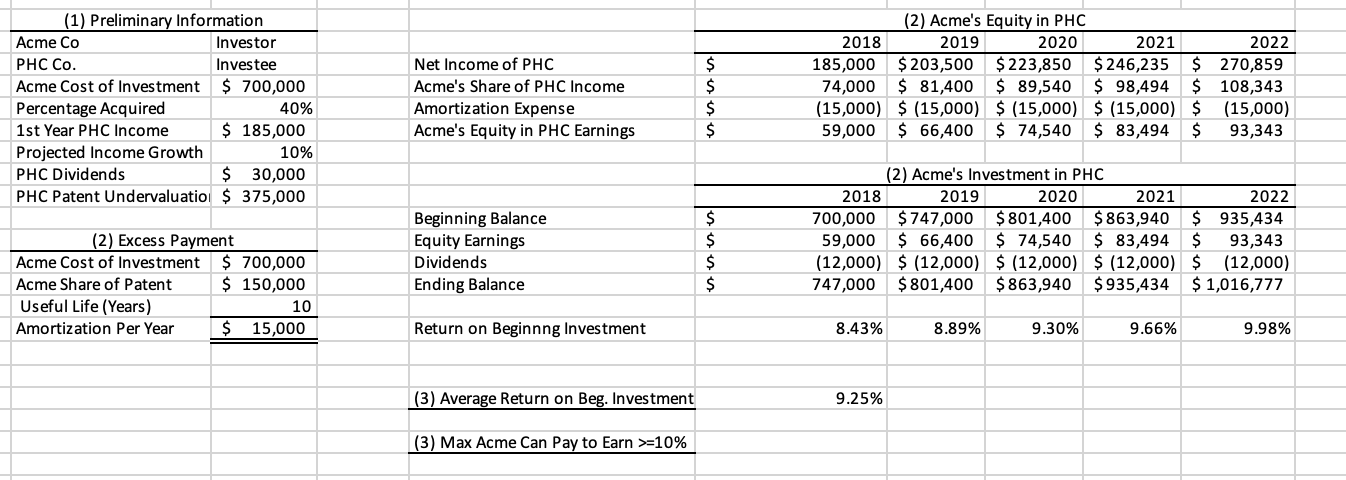 Based on the information provided in the screenshot below, I need to
