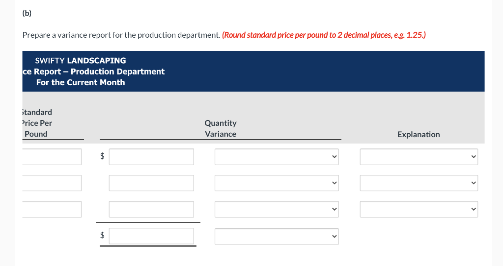 management with useful cost control information, the company uses standard costs and