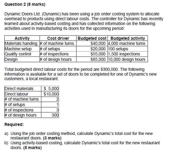 Question 2 (8 marks) Dynamic Doors Ltd. (Dynamic) has been using