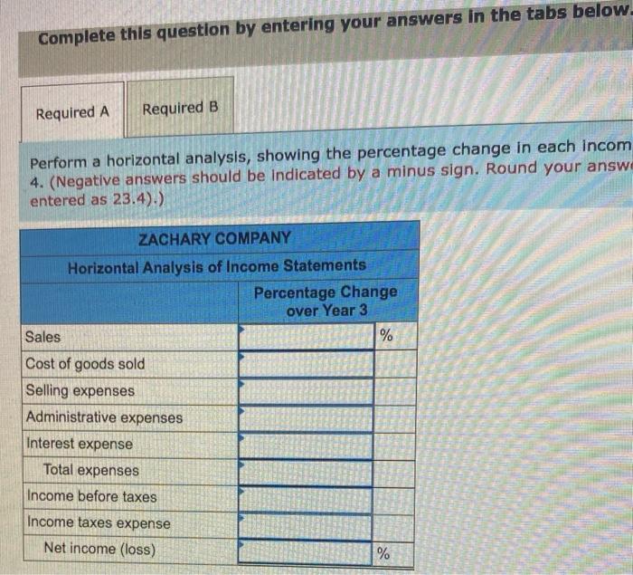 analysis LO 13-1 Income statements for Zachary Company for Year 3 and