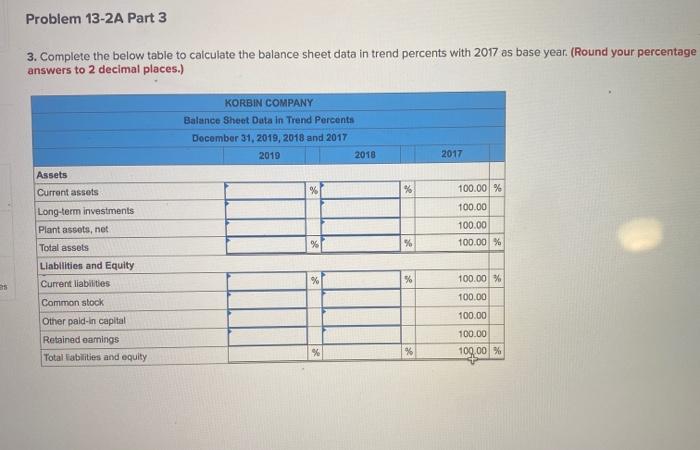 P1, P2, P3 [The following information applies to the questions displayed below.)