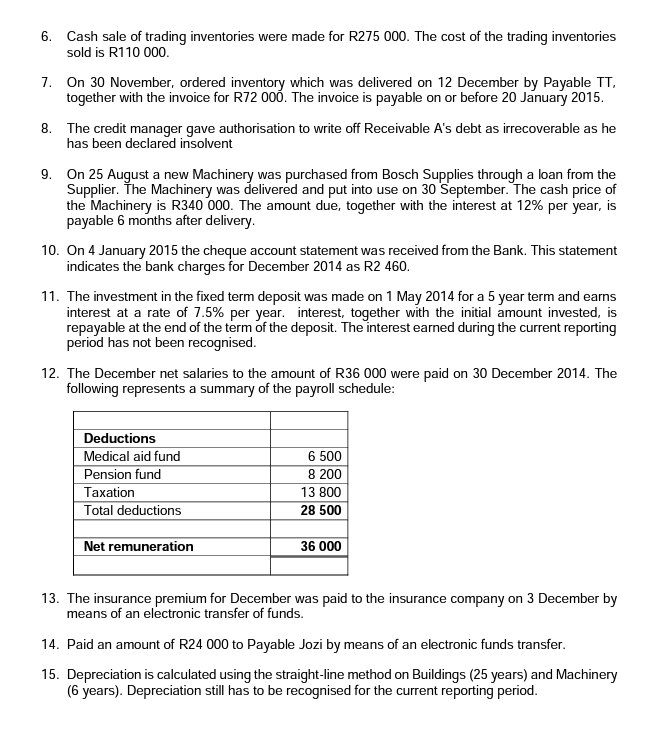 December 2014 the following balances, amongst others, appeared in the records of
