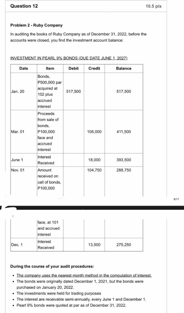 Question 12 10.5 pts Problem 2 - Ruby Company In auditing