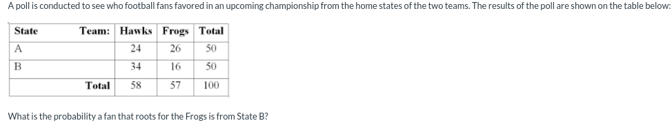 for the difference in the population means, 1 - 12, given the