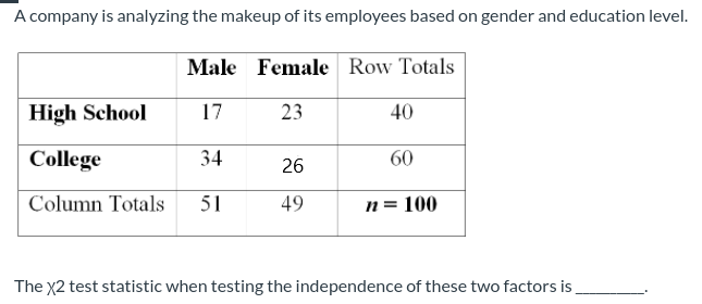 poll is conducted to see who football fans favored in an upcoming