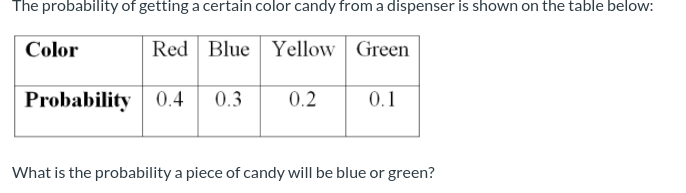 championship from the home states of the two teams. The results of