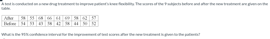 the poll are shown on the table below: State Team: Hawks Frogs