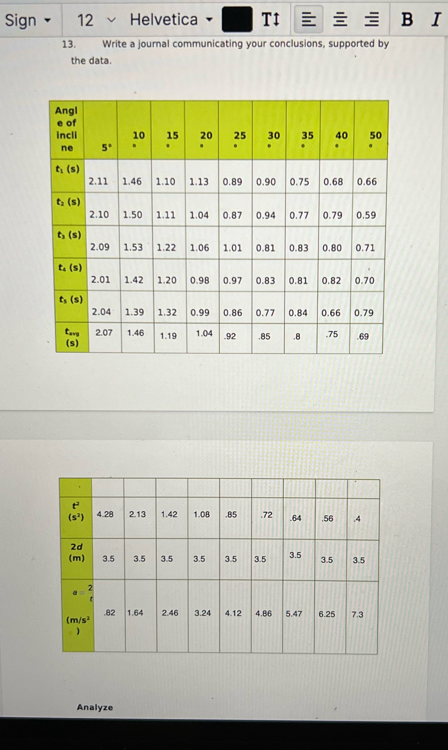 use the data values and your table to sketch a rough graph