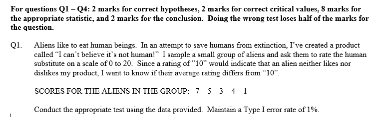  For questions Q] Q4: 2 marks for correct hypotheses, 2 marks