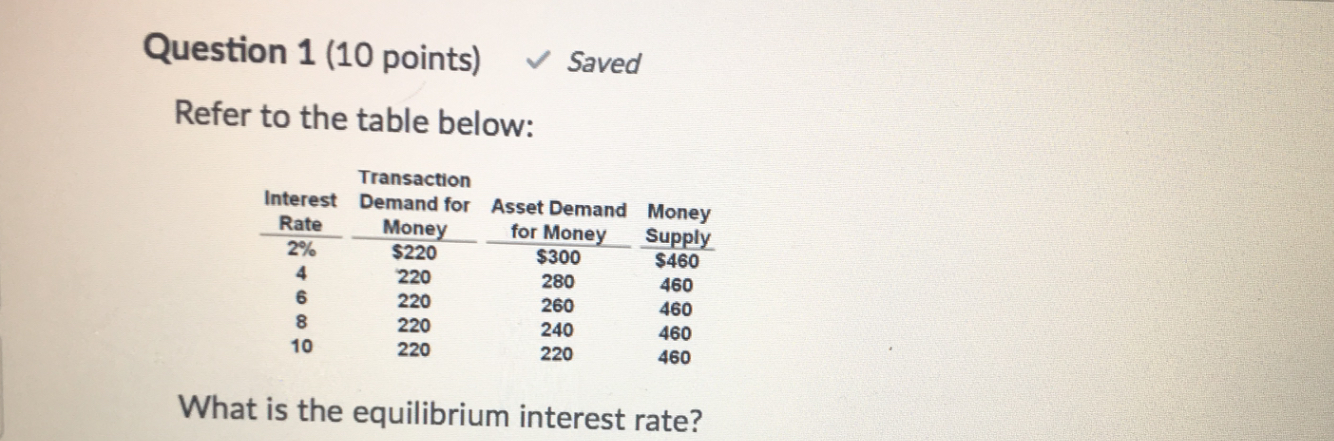  Question 1 (10 points) Saved Refer to the table below: Transaction