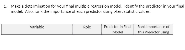 1. Make a determination for your final multiple regression model. Identify