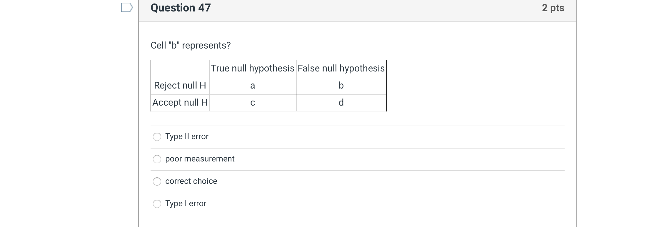 form of reliability? inter-rater reliability content reliability parallel forms reliability test-retest reliabilityD