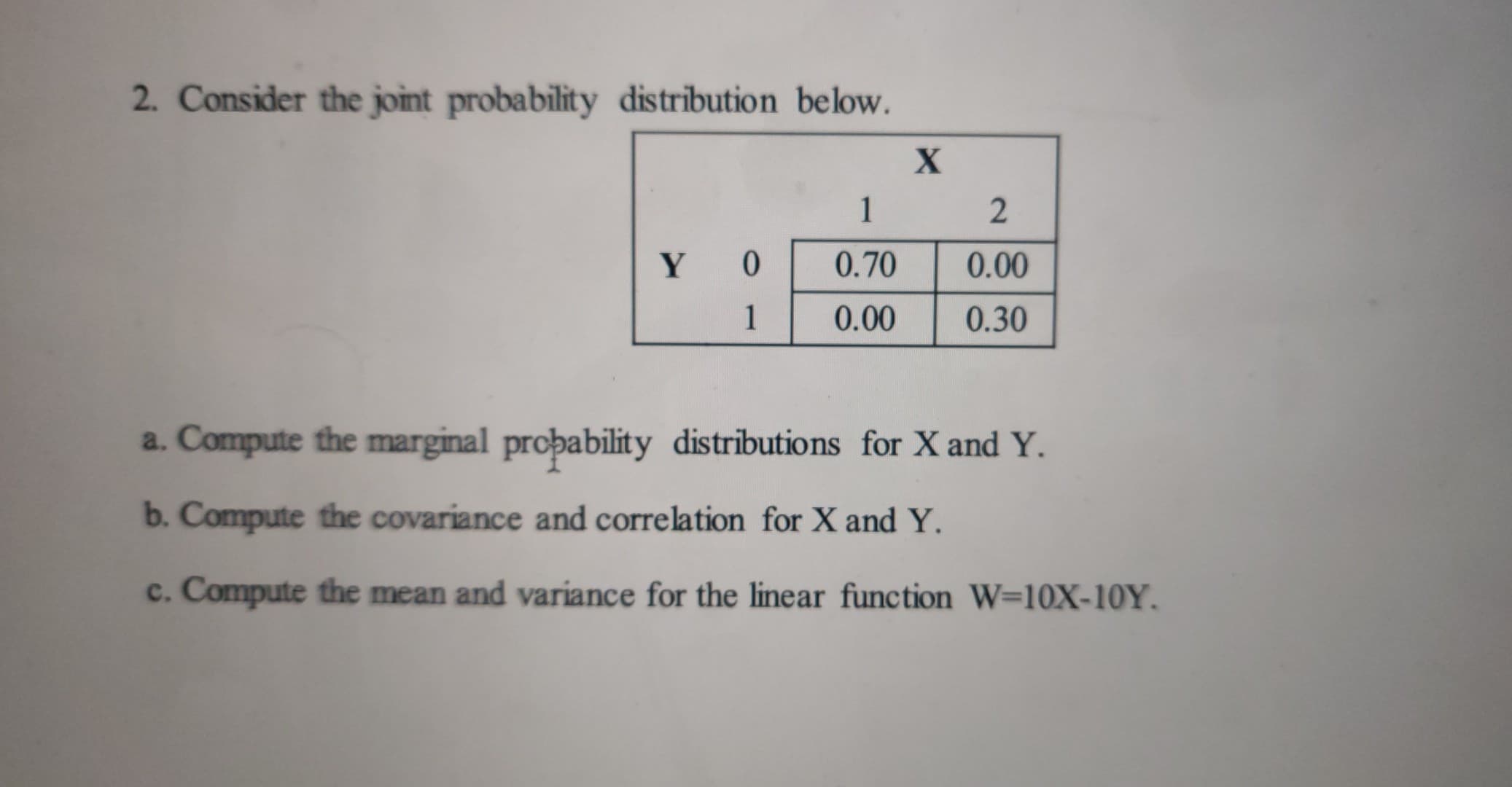 solve the qs. 2. Consider the joint probability distribution below. X 2