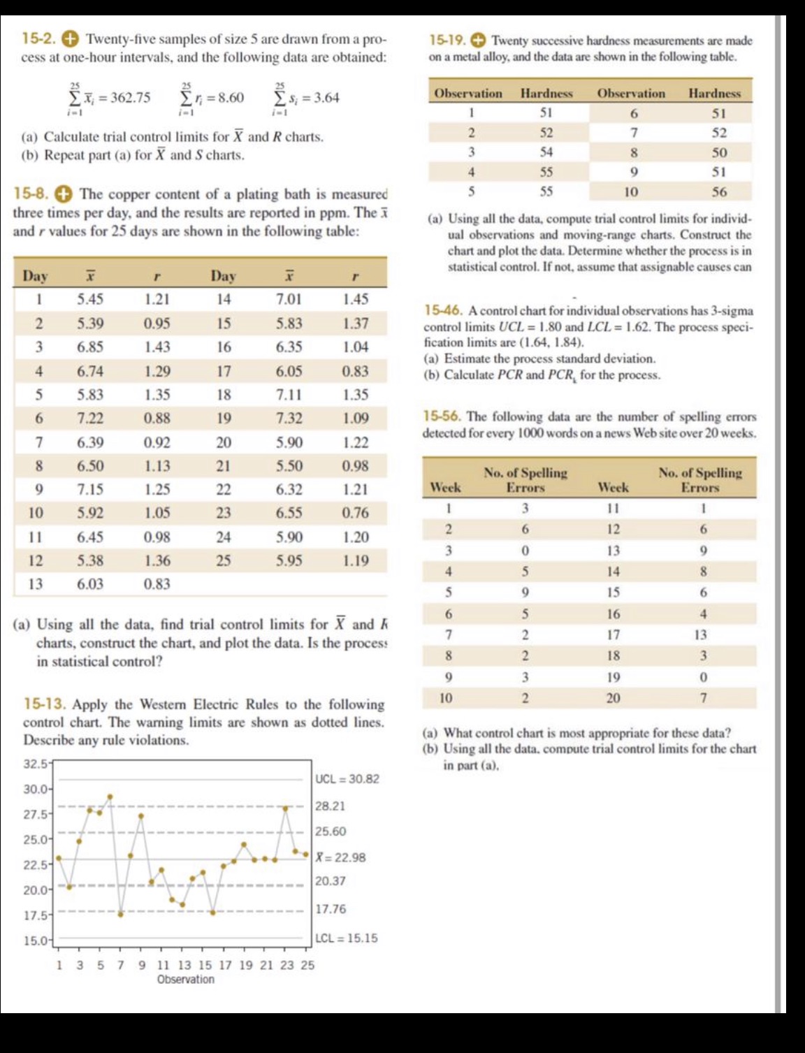 Please help and explain all thanks! 15-2. + Twenty-five samples of size