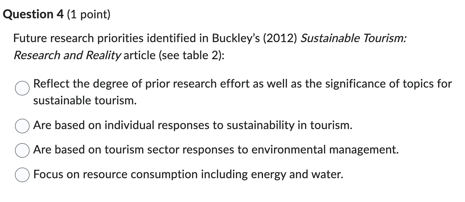 identified in Buckley's (2012) Sustainable Tourism: Research and Reality article include (see