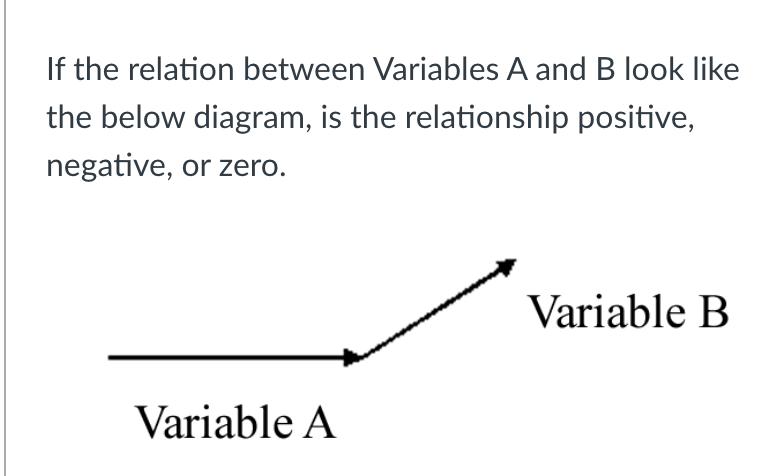 Answer Should be Correct ,Skip if you Do not know. If the