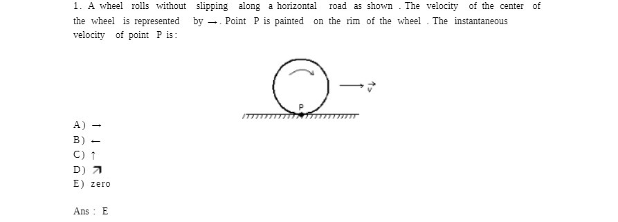  1. A wheel rolls without slipping along a horizontal road as