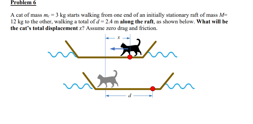 Could you please solve this task and if it is possible provide